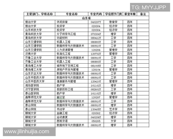 探寻012区号的来源及其所代表的城市和地区信息 探寻012区号的来源及其所代表的城市和地区信息