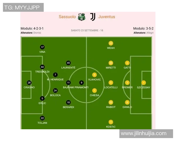 罗马对萨索洛比赛前瞻及胜负预测分析详解